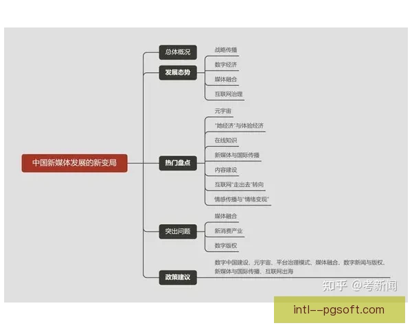 欧冠全球关注度分析背后的媒体传播价值与商业影响研究趋势探讨前景
